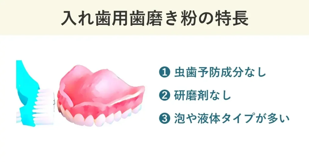 入れ歯用歯磨き粉の特長は、虫歯予防成分が配合されておらず、研磨剤がなく、泡や液体タイプであることです。