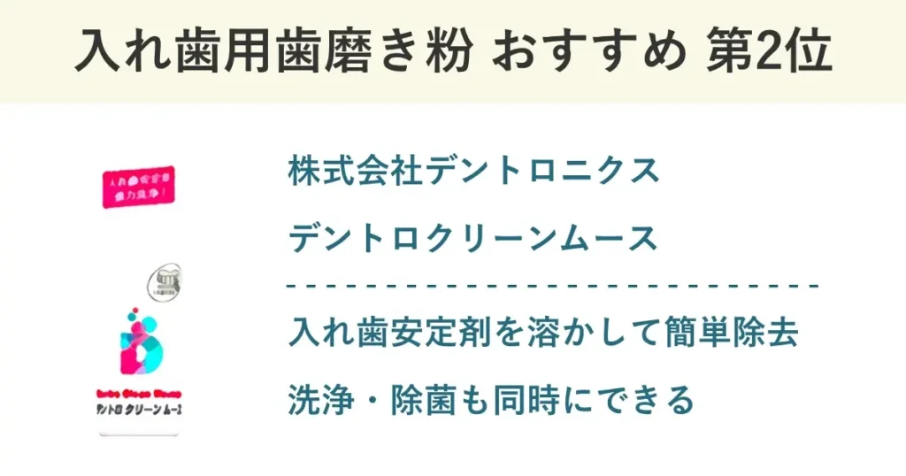 入れ歯用歯磨き粉のおすすめ第2位は、デントロクリーンムースです。