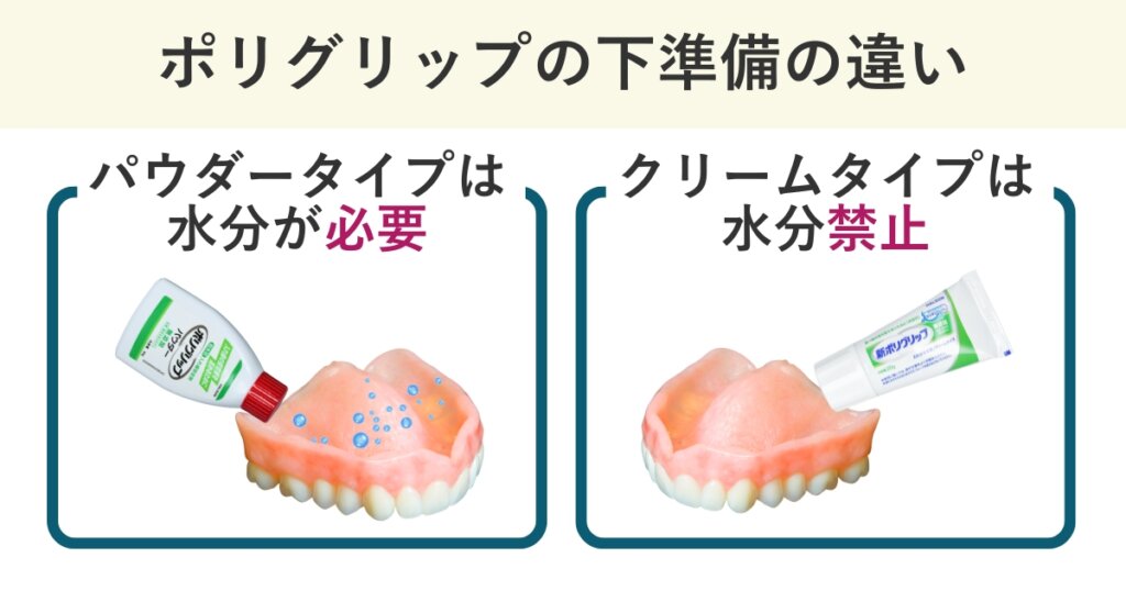 ポリグリップは種類によって使い方と下準備が異なります。パウダータイプには水分が必要で、クリームタイプには水分は不要です。