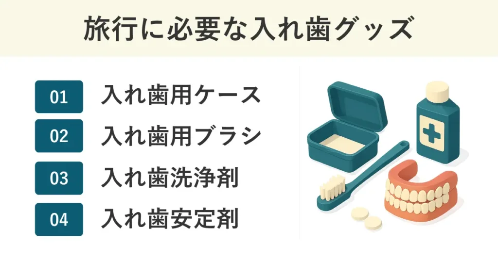 旅行時に持参が必要な入れ歯ケアグッズには、入れ歯用ケース、入れ歯用ブラシ、入れ歯洗浄剤、入れ歯安定剤があります。
