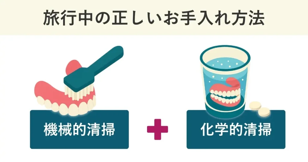 旅行中の正しい入れ歯のお手入れ方法は、入れ歯用ブラシによる機械的清掃と、入れ歯洗浄剤による化学的洗浄を組み合わせることです。