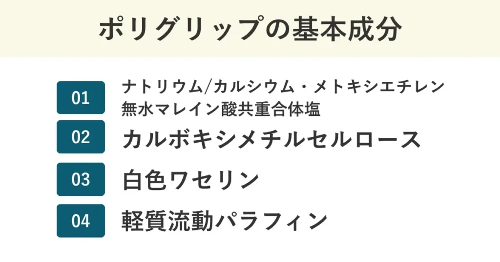 ポリグリップの基本成分の種類は4つです。
